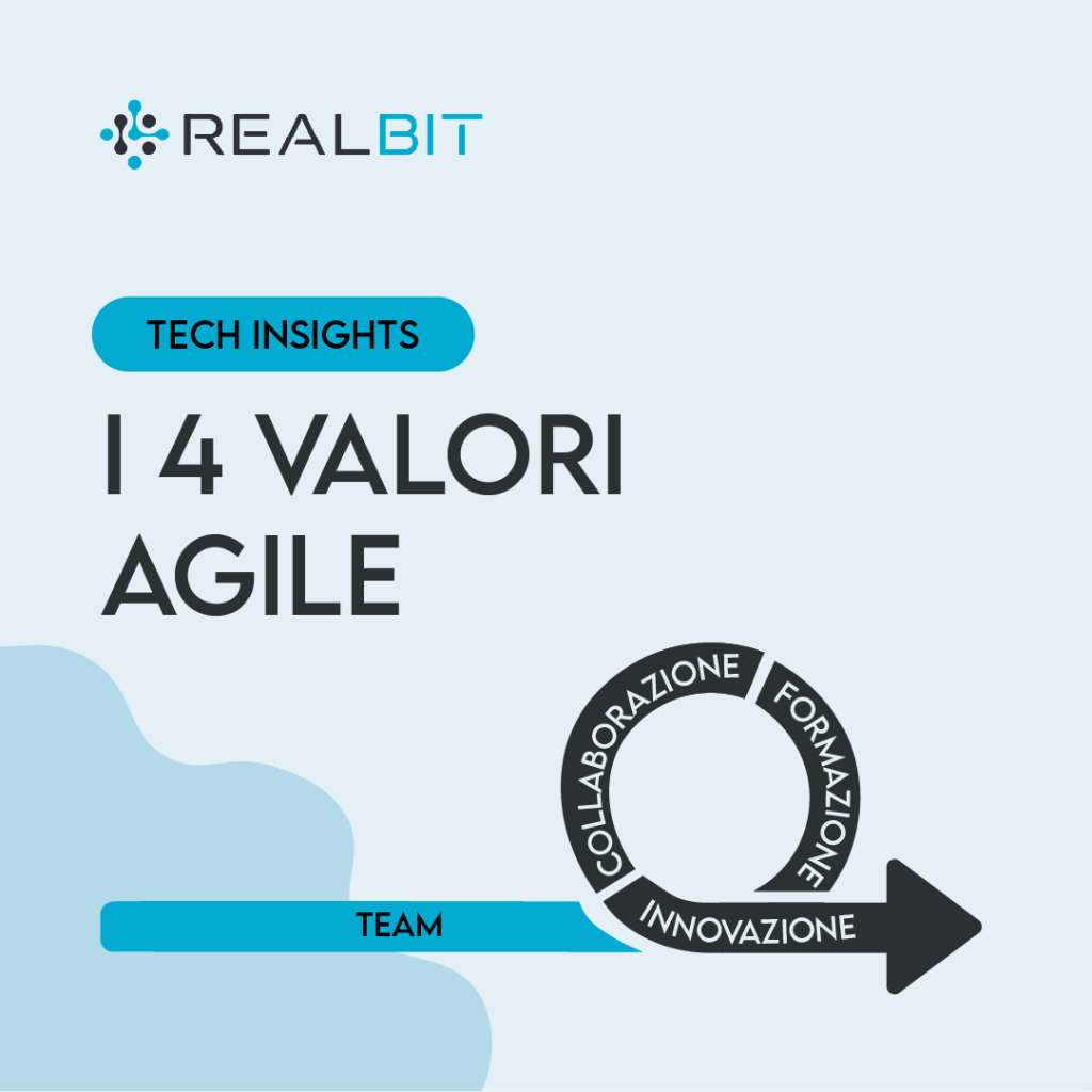 i 4 valori del manifesto agile - il team