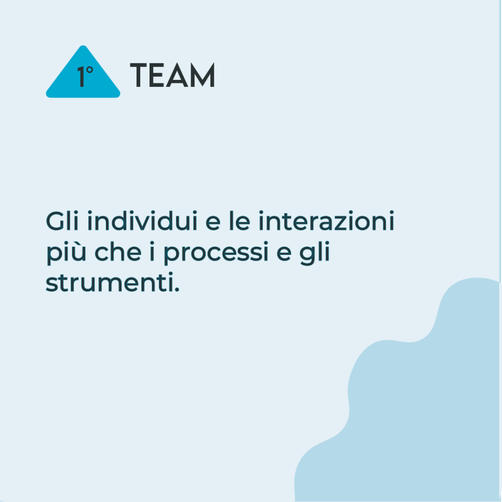 i 4 valori del manifesto agile - individui ed interazioni prima di processi e strumenti